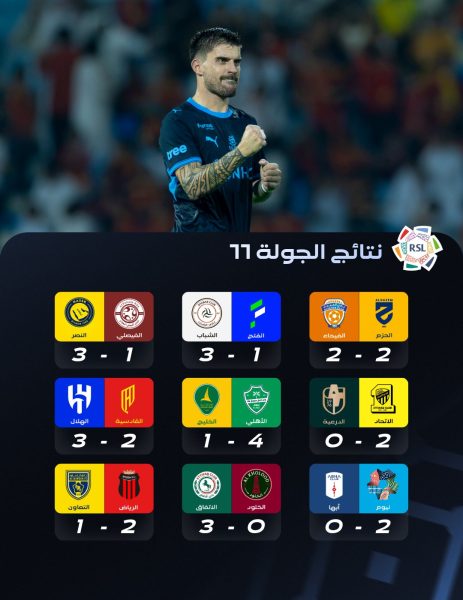 نتائج مباريات الجولة الـ(11)