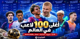 من هم أغلى اللاعبين في العالم في كل مركز..؟! قائمة أغلي 100 لاعب بحسب القيمة السوقية أغلى اللاعبين في العالم في كل مركز