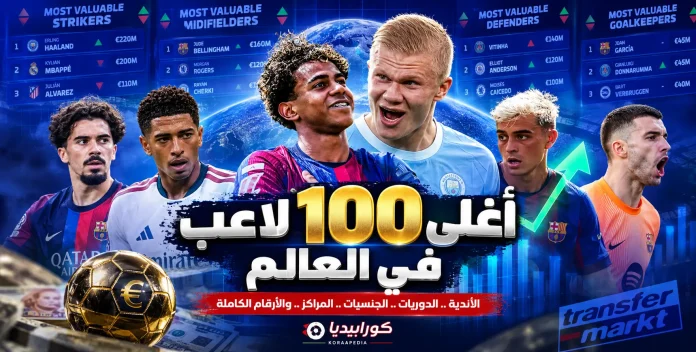 أغلى اللاعبين في العالم في كل مركز
