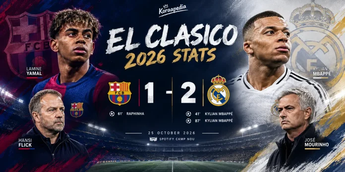 كلاسيكو 2026: كيف حسم مبابي فوز ريال مدريد على برشلونة؟