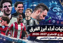 إحصائية واحدة تلخص أداء أبرز الفرق في الدوري الإنجليزي 2026-2027 إحصائية واحدة تلخص أداء كل نادٍ في الدوري الإنجليزي 2026-2027 حتى الآن