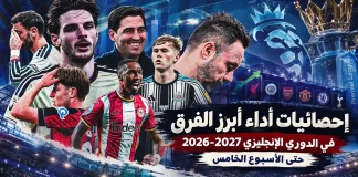 إحصائية واحدة تلخص أداء أبرز الفرق في الدوري الإنجليزي 2026-2027 إحصائية واحدة تلخص أداء كل نادٍ في الدوري الإنجليزي 2026-2027 حتى الآن