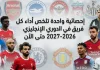 إحصائية واحدة تلخص اداء ابرز الفرق في الدوري الإنجليزي 2026-2027 حتى الآن إحصائية واحدة تلخص اداء كل نادٍ في الدوري الإنجليزي 2026-2027 حتى الآن
