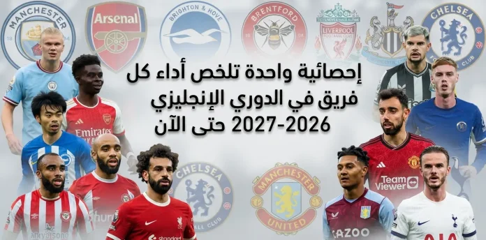 إحصائية واحدة تلخص اداء كل نادٍ في الدوري الإنجليزي 2026-2027 حتى الآن
