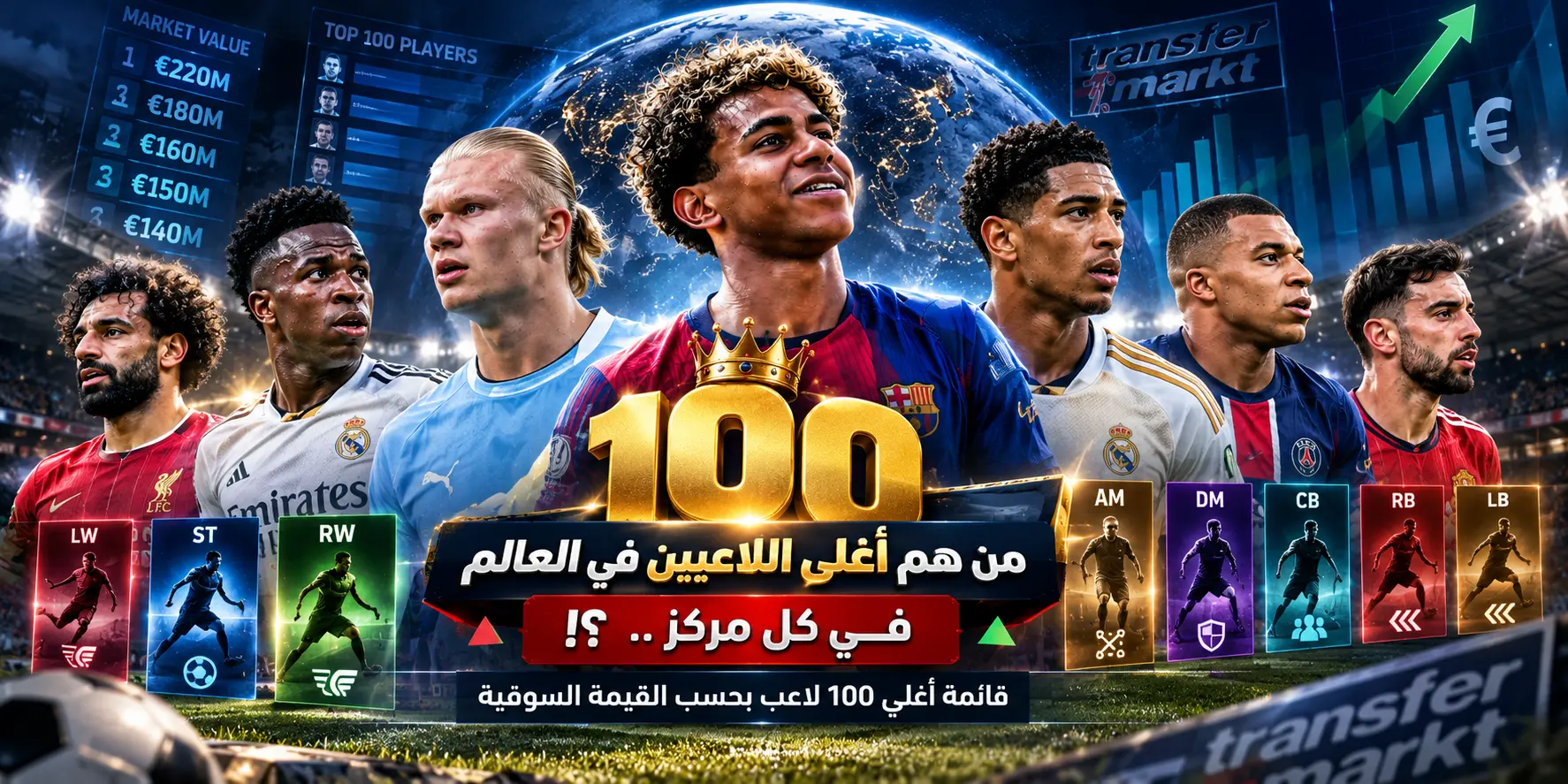 من هم أغلى اللاعبين في العالم في كل مركز..؟!