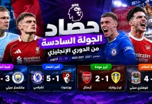 حصاد الجولة 6 من الدوري الإنجليزي 2026-2027 | مانشستر سيتي يُسقط ليفربول وتشيلسي يكتسح بورنموث الدوري الإنجليزي الممتاز