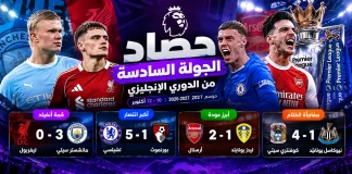 حصاد الجولة 6 من الدوري الإنجليزي 2026-2027 | مانشستر سيتي يُسقط ليفربول وتشيلسي يكتسح بورنموث الدوري الإنجليزي الممتاز