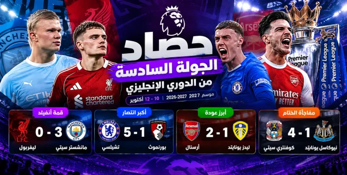 الدوري الإنجليزي الممتاز